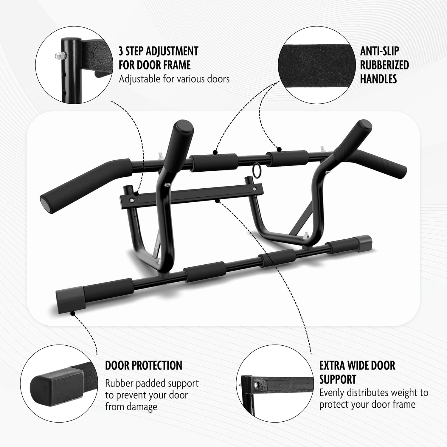 Pull Up Bar for Doorway - Upto - Chin Bar Doorway 리뷰 및 가격