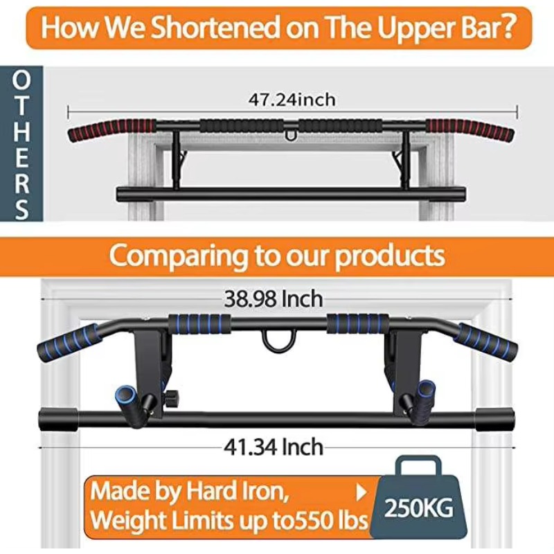 Pull up Bar for Doorway Multif - Chin Bar Doorway 리뷰 및 가격