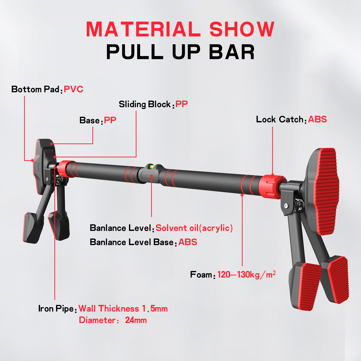 Gordon Steel Safety Support  W - Chin Bar Doorway 리뷰 및 가격