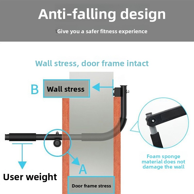 Home Use Steel Doorway Wall Mo - Chin Bar Doorway 리뷰 및 가격